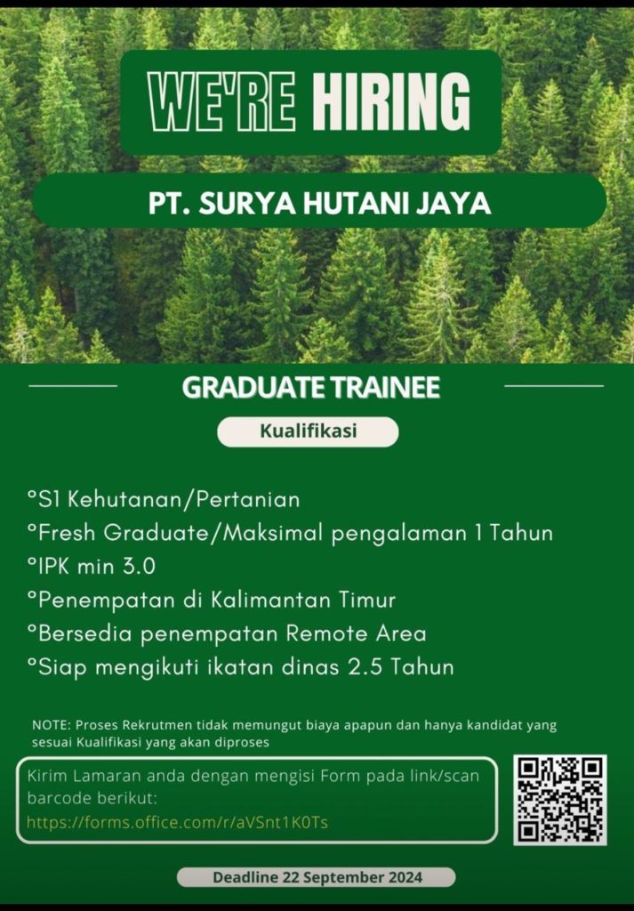 PT. SURYA HUTANI JAYA (Hiring)